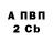 Амфетамин Розовый Cristian D.